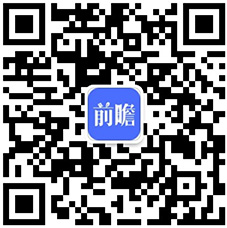 行业全景图谱》(附市场现状、竞争格局和发展趋势等)九游会J9预见2024：《2024年中国开放式耳机(图3)